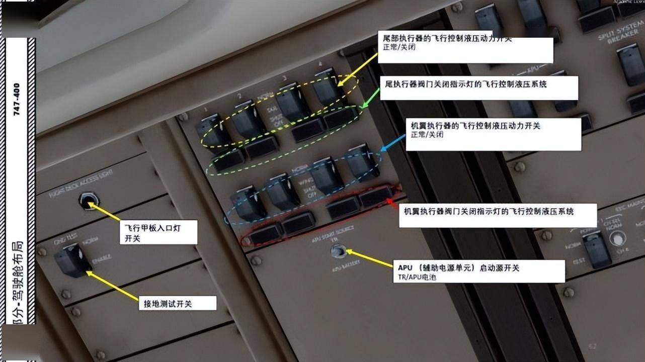 华为手机指示灯红灯闪烁
:P3D PMDG 波音747 中文指南 2.18电子发动机控制